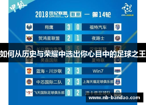 如何从历史与荣耀中选出你心目中的足球之王