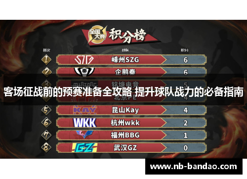 客场征战前的预赛准备全攻略 提升球队战力的必备指南