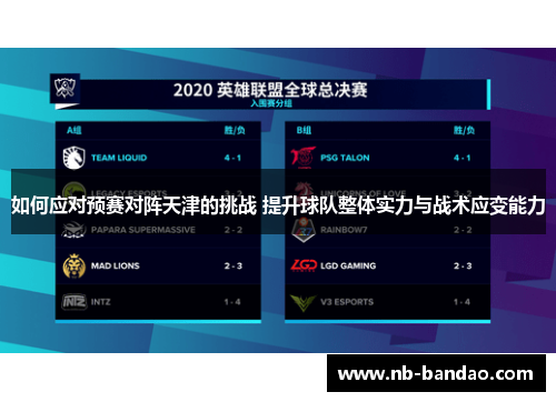 如何应对预赛对阵天津的挑战 提升球队整体实力与战术应变能力