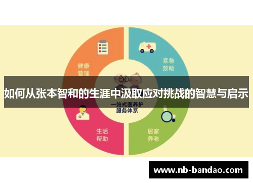 如何从张本智和的生涯中汲取应对挑战的智慧与启示
